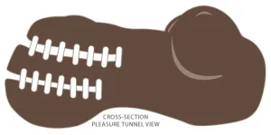 Cloud 9 Mini Body Dual Stroker Pleasure Pussy and  Ass - Brown