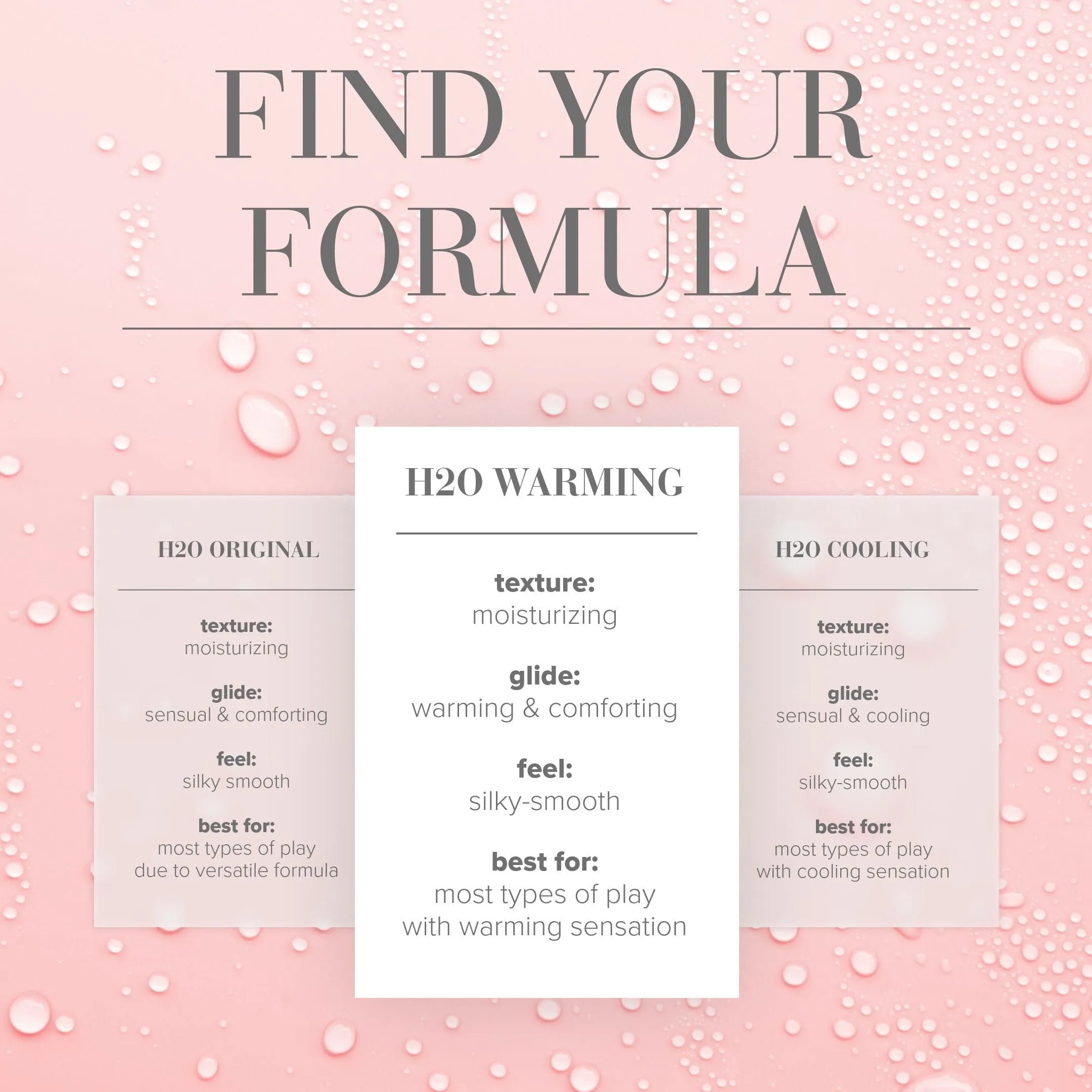 System JO H2O Warming Water-Based Lubricant